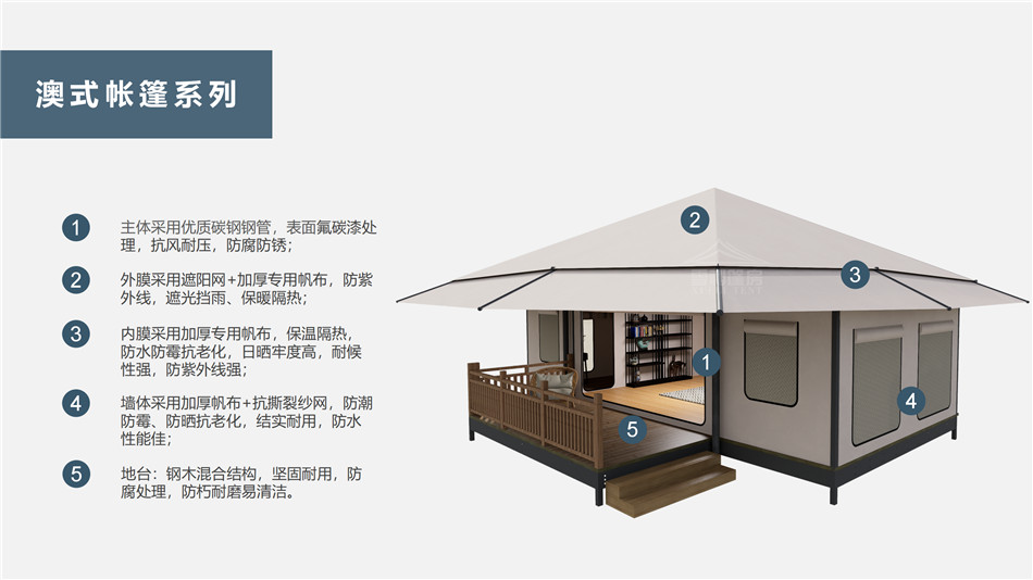 光泽县户外野奢帐篷></p><p>此外，生物荧光照明系统还为户外露营增添了一份别样的乐趣。在夜晚，你可以躺在帐篷里，仰望星空，欣赏着周围闪烁的荧光，仿佛置身于一个神秘的童话世界。孩子们会对这神奇的光芒充满好奇，围绕着帐篷嬉戏玩耍，感受大自然赋予的独特魅力。这种独特的体验，将成为你与家人、朋友之间珍贵的回忆，让户外露营变得更加难忘。</p><p>对于追求高品质户外生活的人们来说，生物荧光照明系统的户外野奢帐篷无疑是一个绝佳的选择。它不仅提供了舒适的住宿环境，还为你带来了与自然亲密接触的独特机会。在这个快节奏的时代，让我们放慢脚步，走进大自然，感受生物荧光照明系统带来的奇妙夜晚，开启一场别样的户外野奢之旅。</p><p>随着技术的不断进步，相信生物荧光照明系统将会在未来的户外领域得到更广泛的应用。它将为更多的人带来独特的户外体验，让我们在享受自然的同时，也能领略到科技与自然相结合的无限魅力。让我们一起期待这个充满奇幻光芒的未来户外世界，迎接更多惊喜与美好的到来。</p>    </article>
    <span class=